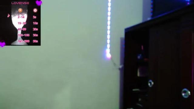Image 7 of flak_sexy Stream on Chaturbate on 5 months ago