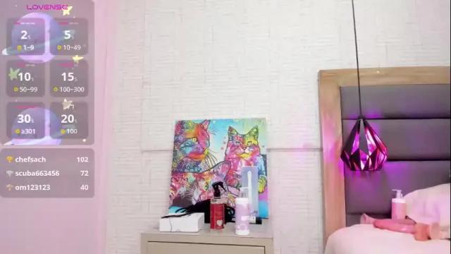 Thumbnail 1, fleurgreco's Stream at Chaturbate, 2 months ago