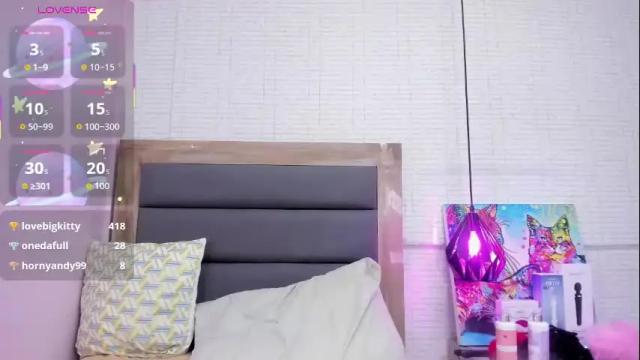 Thumbnail 3, fleurgreco's Stream at Chaturbate, 26 days ago