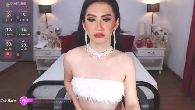 Image 6 of flirtatious_cat Stream on Chaturbate on 14 months ago