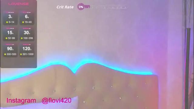 Thumbnail 2, flor_vi's Stream at Chaturbate, 2 months ago