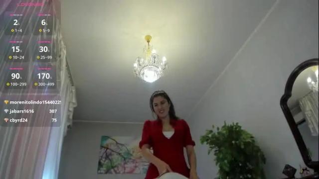 Image 10 of flower_nicole Stream on Chaturbate on 1 month ago