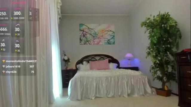Image 11 of flower_nicole Stream on Chaturbate on 1 month ago