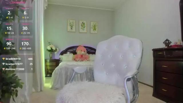 Image 6 of flower_nicole Stream on Chaturbate on 11 days ago