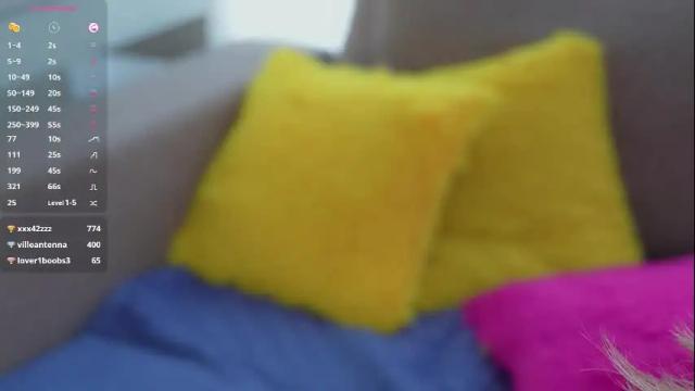 Thumbnail 1, fluffy_angel's Stream at Chaturbate, 5 months ago