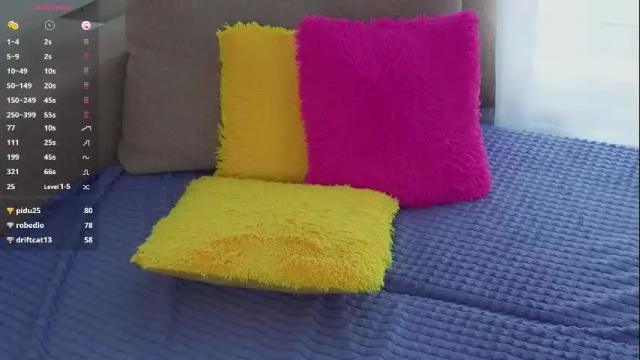 Image 2 of fluffy_angel Stream on Chaturbate on 5 months ago