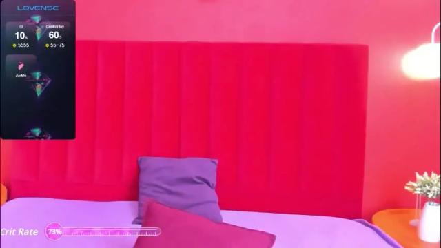 Image 11 of fluffy_monica Stream on Chaturbate on 1 month ago