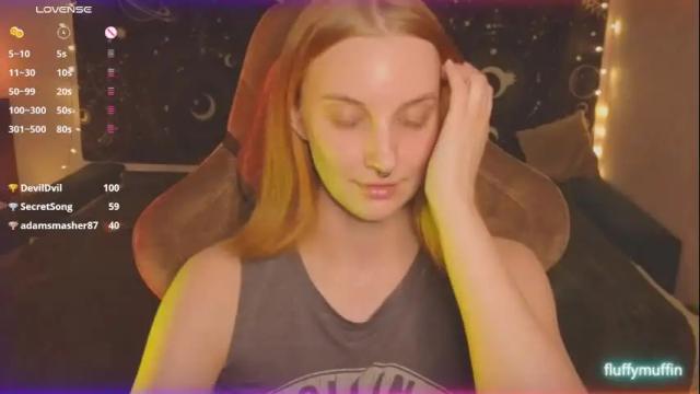 Image 4 of fluffy_muffin3 Stream on Chaturbate on 2 months ago