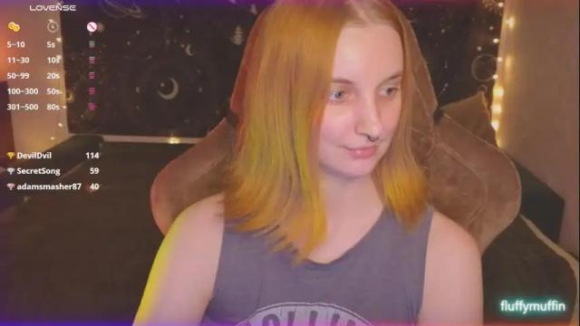 Image 7 of fluffy_muffin3 Stream on Chaturbate on 2 months ago