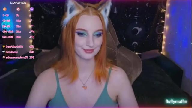 Image 10 of fluffy_muffin3 Stream on Chaturbate on 1 month ago