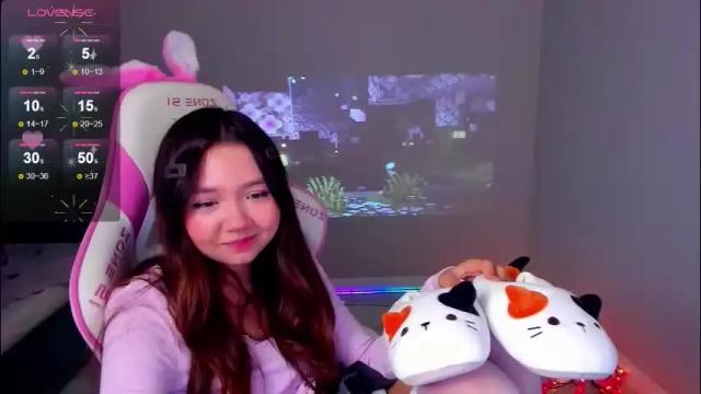 Image 8 of fluffy_rose Stream on Chaturbate on 2 months ago