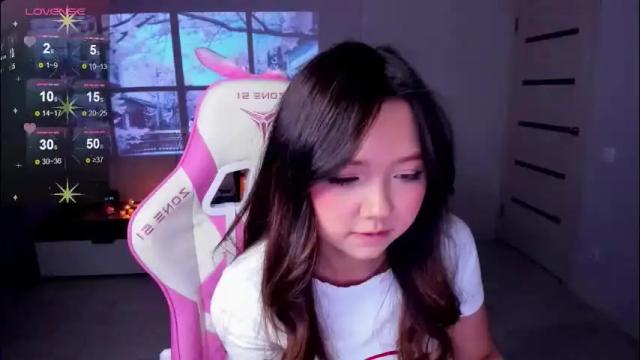 Image 6 of fluffy_rose Stream on Chaturbate on 2 months ago