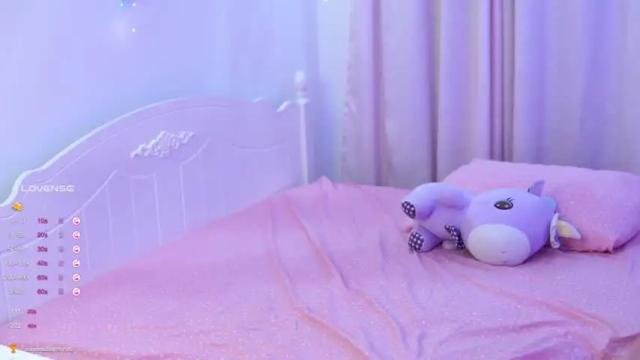 Image 7 of fluffyellie Stream on Chaturbate on 17 months ago