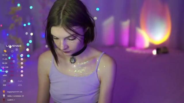 Image 6 of fluffyellie Stream on Chaturbate on 16 months ago