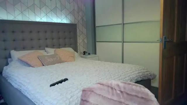 Thumbnail 3, fluffygalore's Stream at Chaturbate, 17 months ago