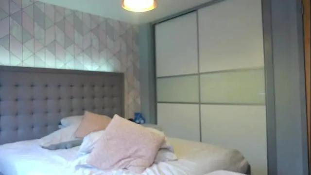 Thumbnail 2, fluffygalore's Stream at Chaturbate, 1 month ago
