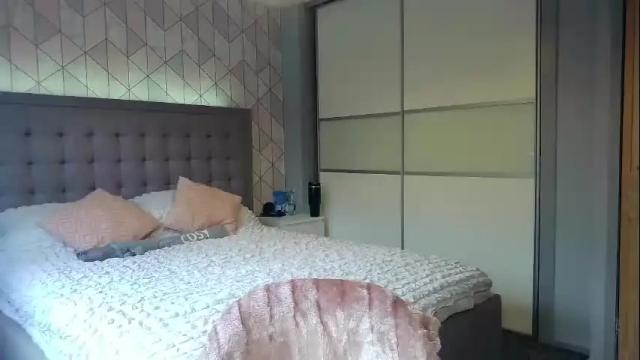 Image 2 of fluffygalore Stream on Chaturbate on 4 months ago