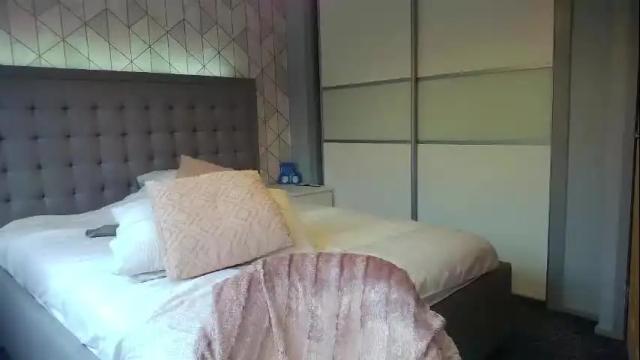 Image 2 of fluffygalore Stream on Chaturbate on 3 months ago