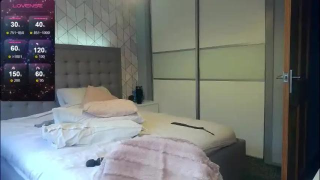 Image 12 of fluffygalore Stream on Chaturbate on 1 month ago