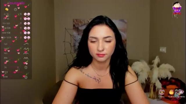 Thumbnail 1, flufyfoxx's Stream at Chaturbate, 2 months ago