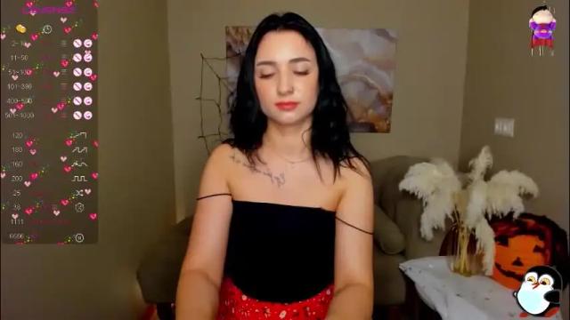 Thumbnail 2, flufyfoxx's Stream at Chaturbate, 2 months ago