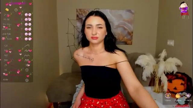 Thumbnail 3, flufyfoxx's Stream at Chaturbate, 2 months ago