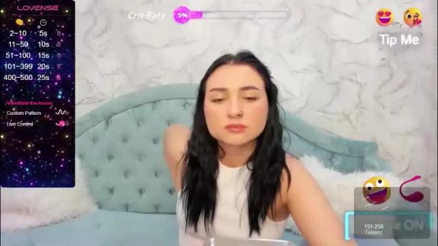 Image 2 of flufyfoxx Stream on Chaturbate on 1 month ago