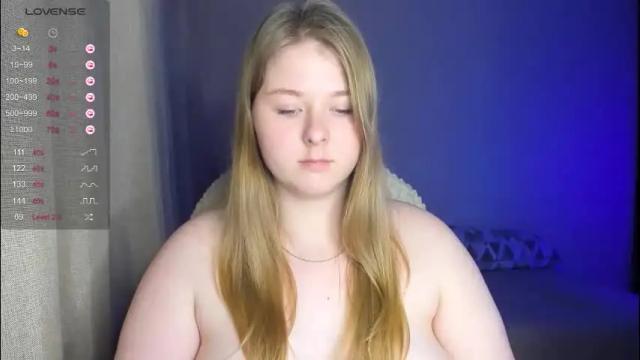 Image 6 of forever_cute Stream on Chaturbate on 1 month ago