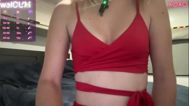 Image 7 of foreverkinkyy Stream on Chaturbate on 1 month ago
