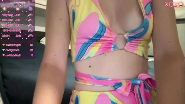 Image 11 of foreverkinkyy Stream on Chaturbate on 2 months ago