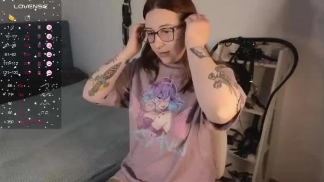 Image 3 of foxgirlandmerguis Stream on Chaturbate on 15 months ago