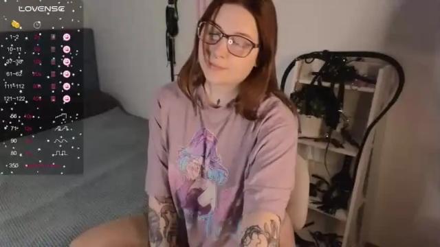 Thumbnail 2, foxgirlandmerguis's Stream at Chaturbate, 15 months ago
