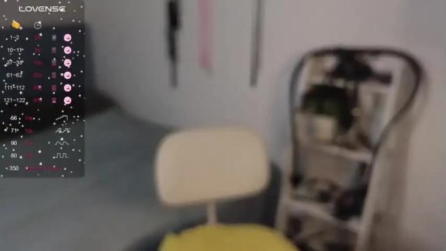 Image 8 of foxgirlandmerguis Stream on Chaturbate on 15 months ago