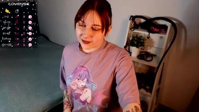 Image 10 of foxgirlandmerguis Stream on Chaturbate on 14 months ago