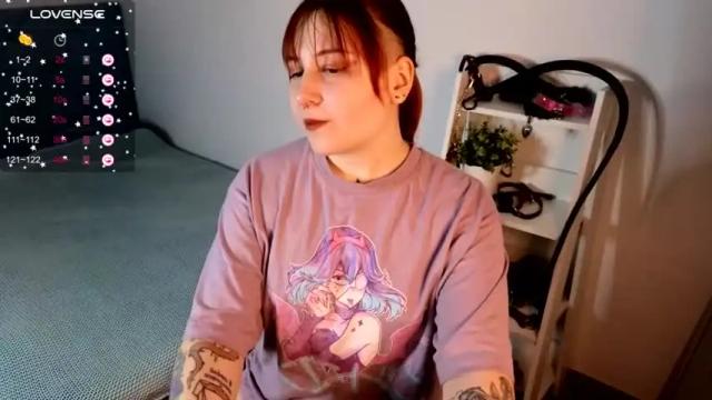 Image 6 of foxgirlandmerguis Stream on Chaturbate on 14 months ago