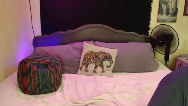 Thumbnail 2, foxymalloryknoxy69's Stream at Chaturbate, 14 months ago