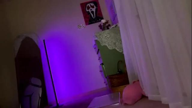 Image 12 of foxyredddd Stream on Chaturbate on 1 month ago