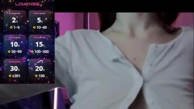 Image 4 of foxyredddd Stream on Chaturbate on 1 month ago