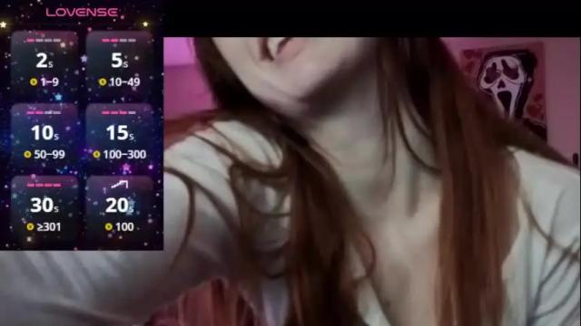 Image 7 of foxyredddd Stream on Chaturbate on 1 month ago
