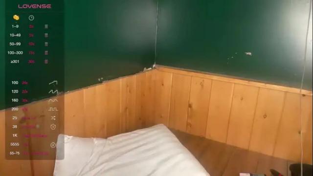 Image 12 of francescafey Stream on Chaturbate on 1 month ago