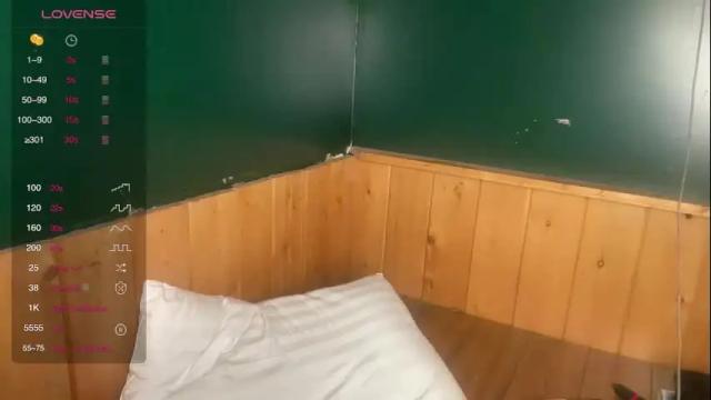 Image 4 of francescafey Stream on Chaturbate on 1 month ago