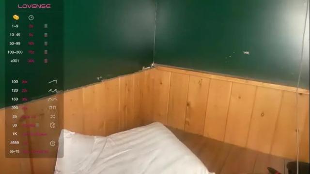 Thumbnail 3, francescafey's Stream at Chaturbate, 1 month ago