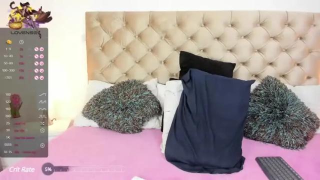 Image 6 of francescamilfx Stream on Chaturbate on 15 months ago