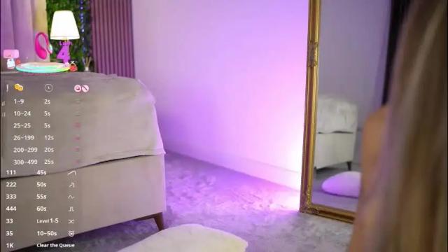 Image 11 of francescanappi Stream on Chaturbate on 1 month ago