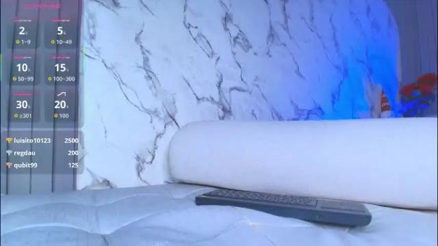 Thumbnail 2, franchesca_de_luca's Stream at Chaturbate, 1 month ago