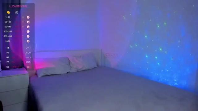 Image 7 of frankiexhere Stream on Chaturbate on 14 months ago