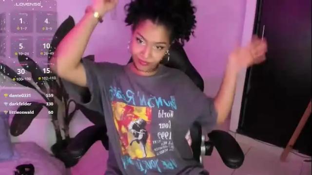 Image 10 of freaky_lia Stream on Chaturbate on 5 days ago