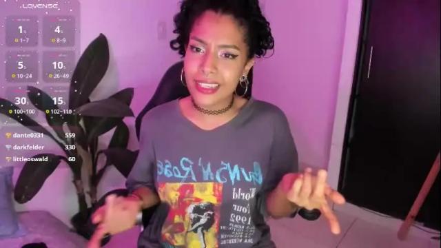 Image 12 of freaky_lia Stream on Chaturbate on 5 days ago
