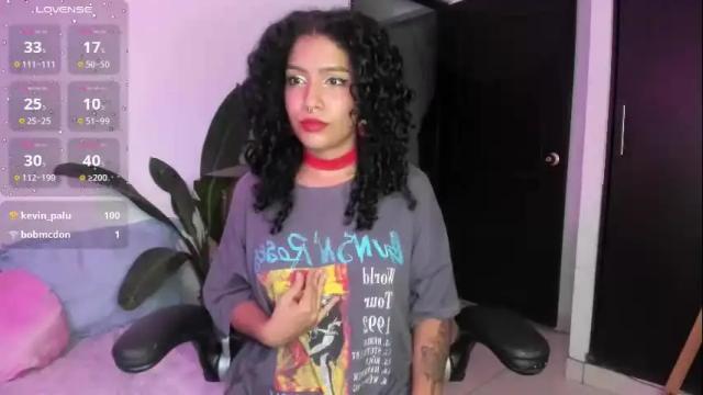 Image 12 of freaky_lia Stream on Chaturbate on 2 months ago