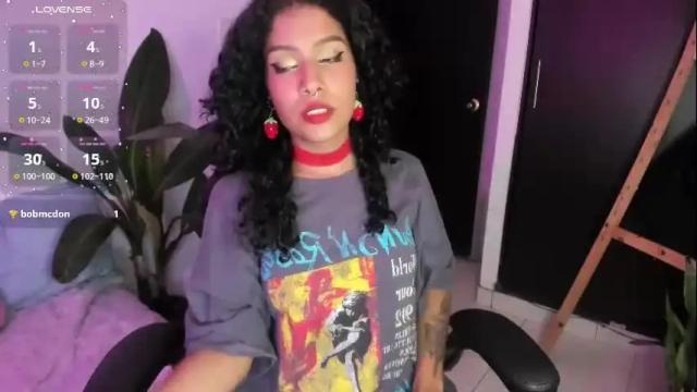 Image 4 of freaky_lia Stream on Chaturbate on 2 months ago